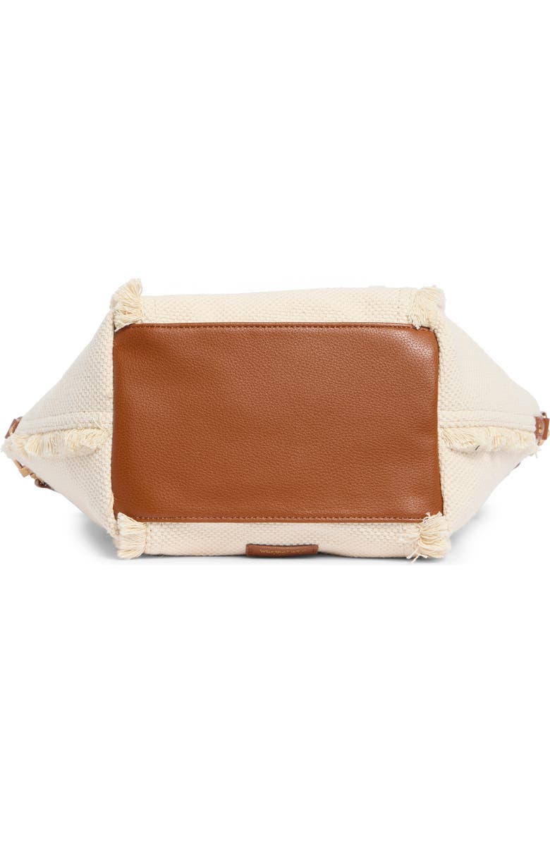 Sam Edelman Mini Sydney Frayed Bucket Tote, Alternate, color, Neutral