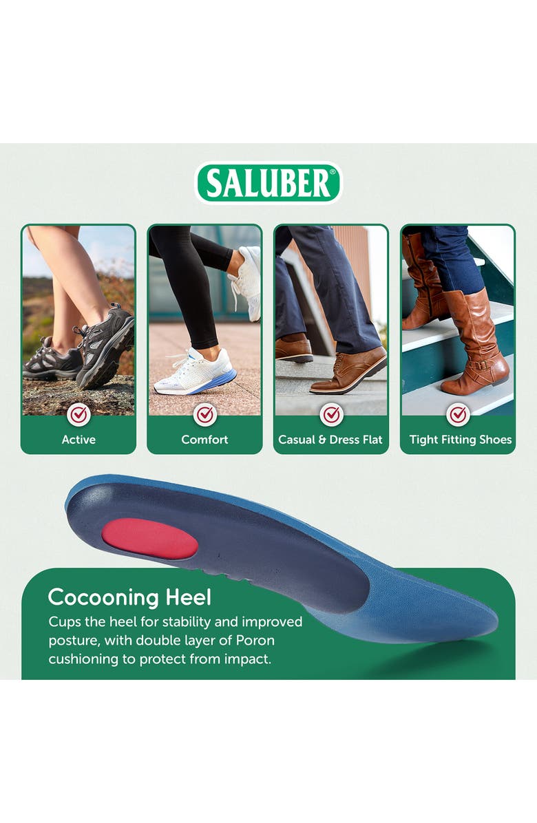 Saluber Premium Full Length Orthotic Insole, Alternate, color, Blue