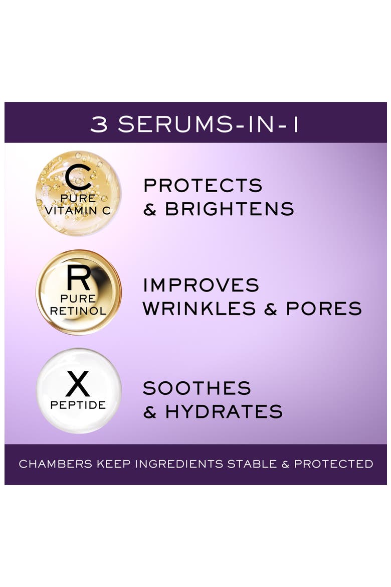 Supra Screen Sunscreen SPF 50+ & Rénergie Retinol Skin Care Set $218 Value, Alternate, color, NO COLOR