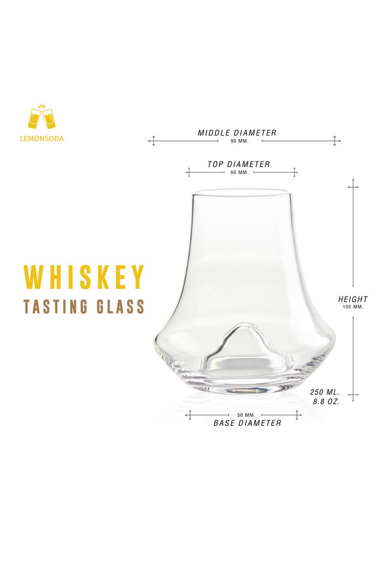 Whiskey Snifter Glasses - (250 ml/ 8.5 fl. oz) - Set of 4, Alternate, color, Clear