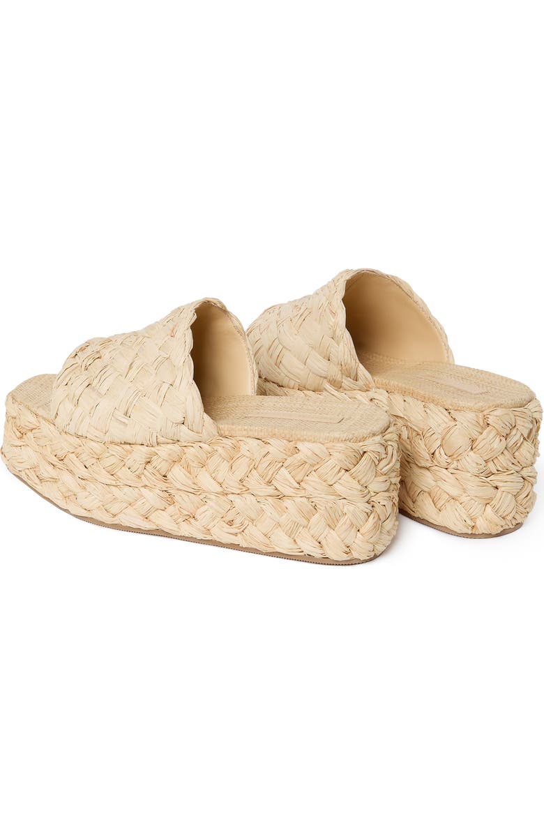 Loeffler Randall Aaron Platform Sandal, Alternate, color, Natural