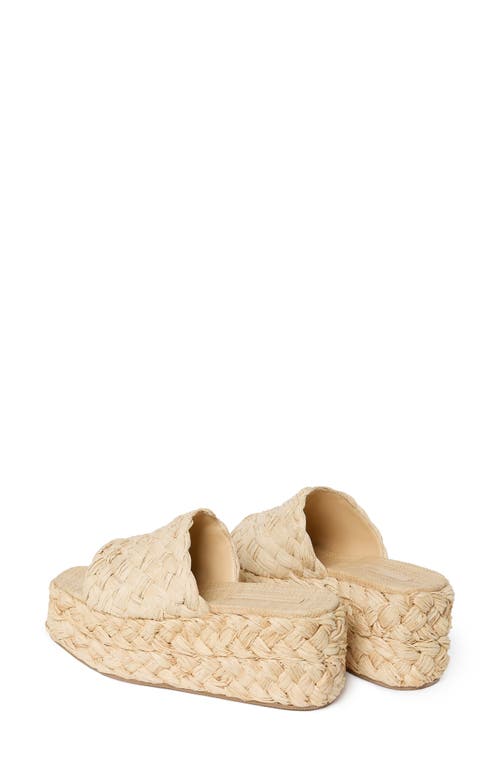 Loeffler Randall Aaron Platform Raffia Mules Natural In Neutral