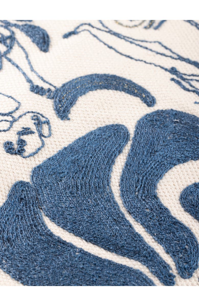 GAURI KOHLI Sialkot Throw Pillow Cover, Alternate, color, Multicolred