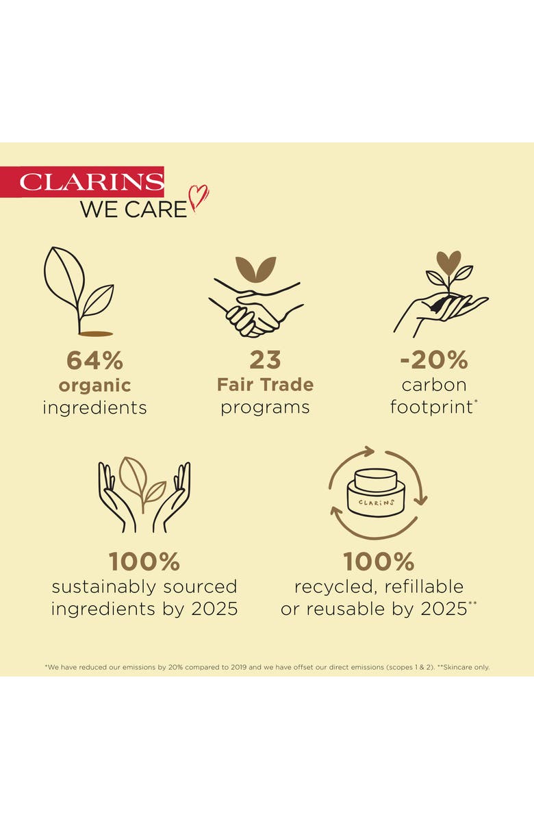 Clarins Santal Soothing & Hydrating Face Treatment Oil, Alternate, color,