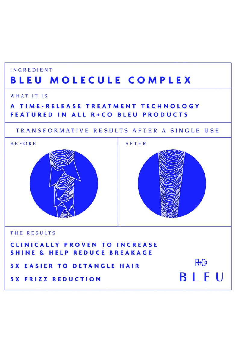 Bleu Essential Shampoo, Alternate, color, NO COLOR