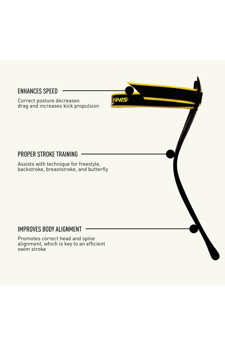 FINIS Posture Trainer Swim Tool Head Alignment for All Four Strokes Improves Body Position Stroke Efficiency, Alternate, color, Black