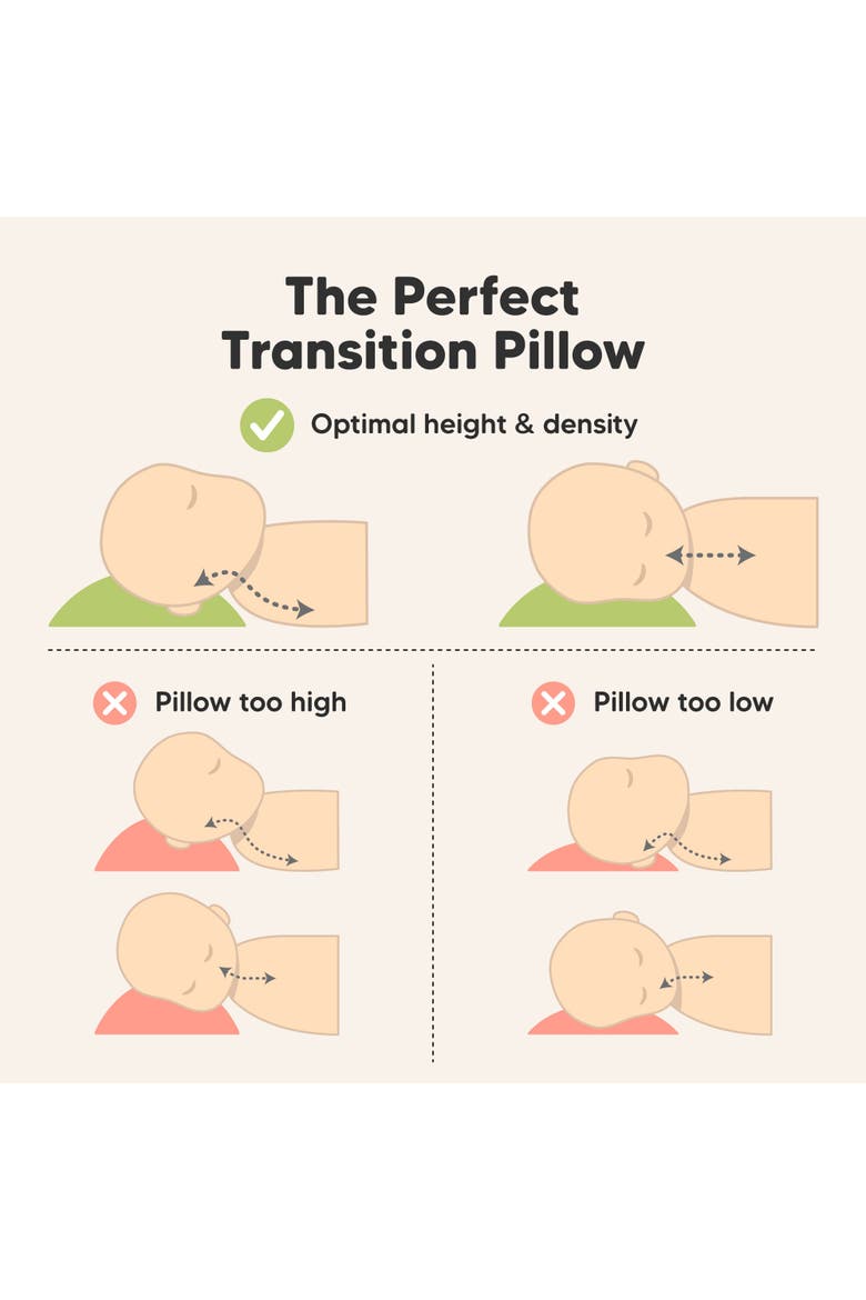 1-Pack Cuddly Toddler Pillow, Alternate, color, Construction