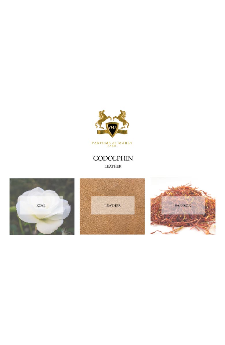 Parfums de Marly Godolphin Eau de Parfum, Alternate, color, 