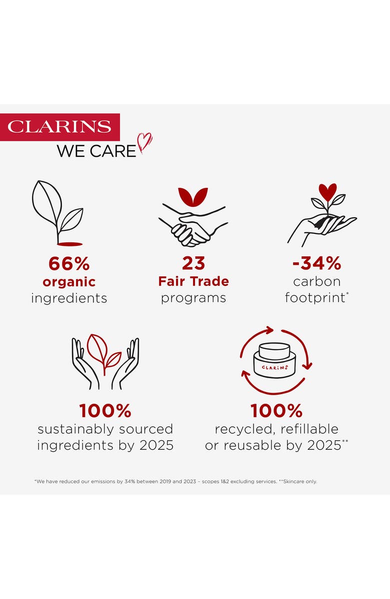 Clarins Roll On Antiperspirant Deodorant, Alternate, color, 