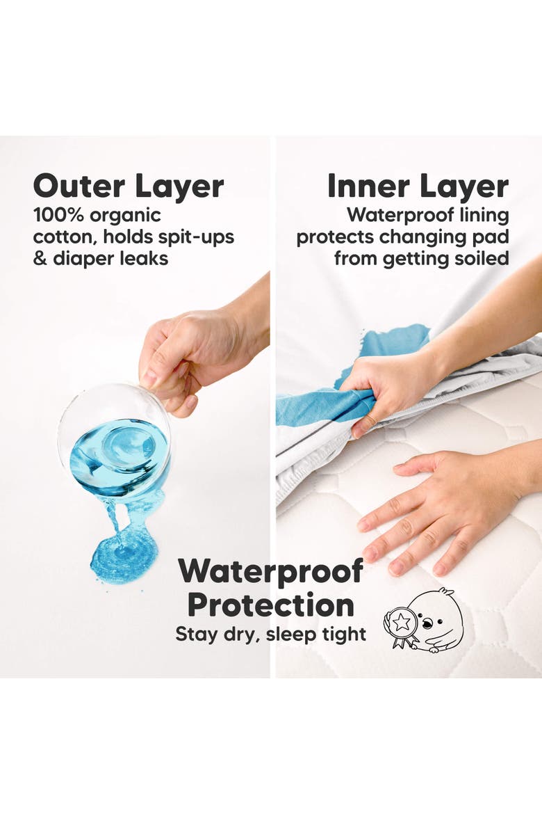2-Pack Soothe [Protect+] Waterproof Changing Pad Covers, Alternate, color, Soft White