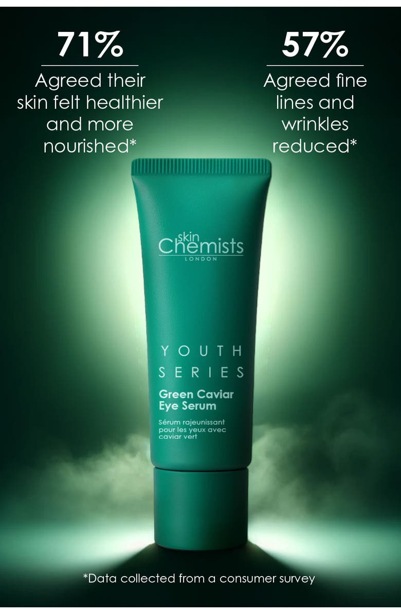 SKINCHEMISTS Youth Series Green Caviar Eye Serum 15ml, Alternate, color, 