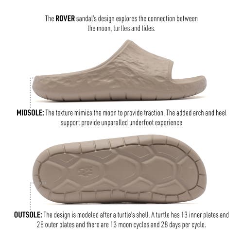 Klly Rover W Slide In Safari - Regular