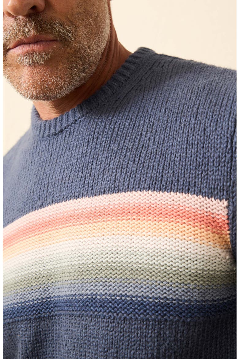Heirloom Stripe Organic Cotton Crewneck Sweater, Alternate, color, NAVY LAKE TORCH STRIPE