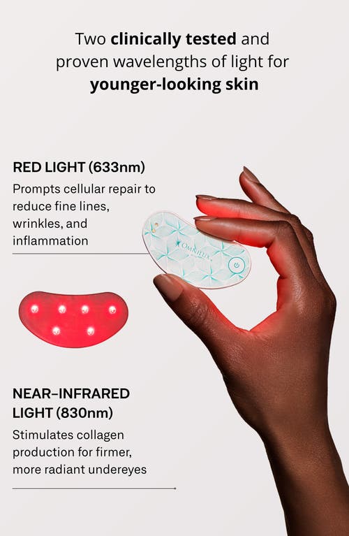Omnilux Eye Brightener Led Device In Transparent
