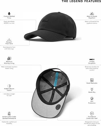 Legend Hydro Performance Dad Hat