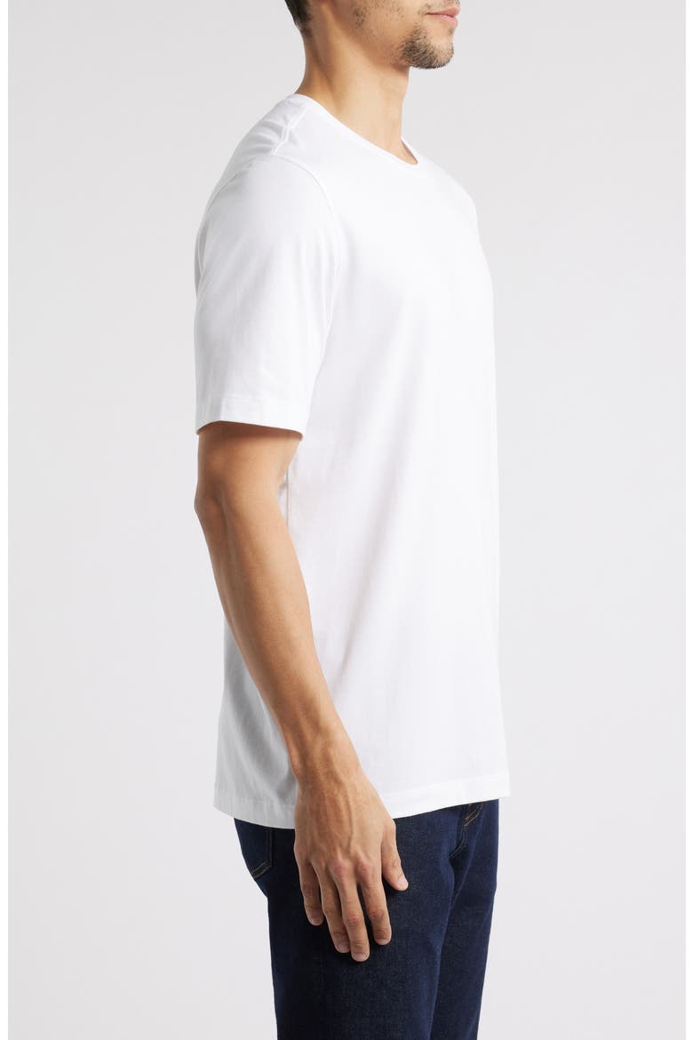 Essential Pima Cotton & Modal T-Shirt, Alternate, color, WHITE