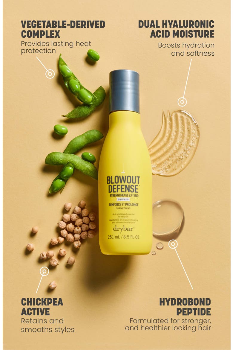 Blowout Defense Strengthen & Extend Shampoo, Alternate, color, NO COLOR