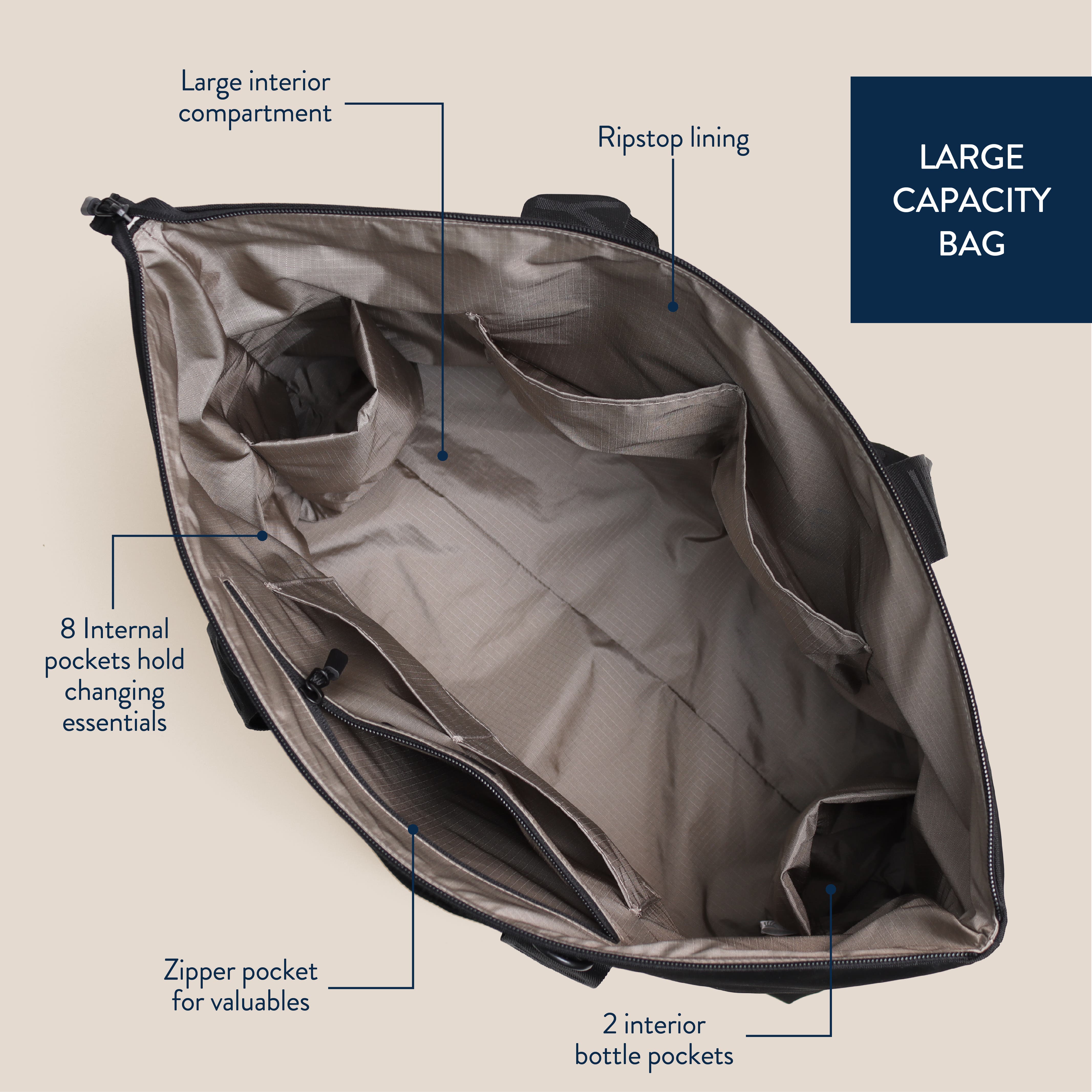 Itzy Ritzy Belong All-in-Tote, Alternate, color, Black