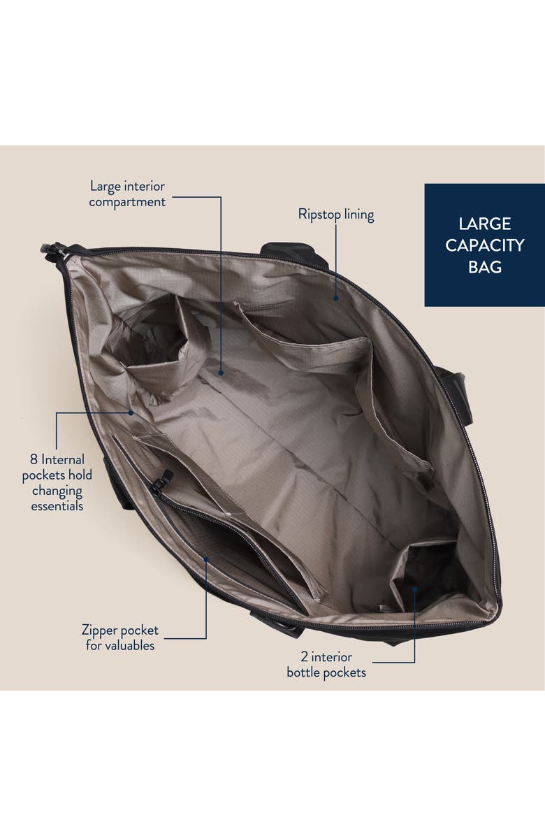 Itzy Ritzy Belong All-in-Tote, Alternate, color, Black