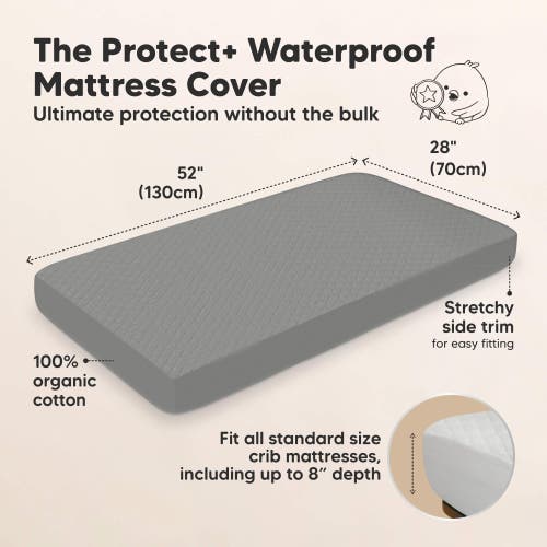 Keababies 2-pack Mavy Protect+ Waterproof Crib Mattress Protector In Granite