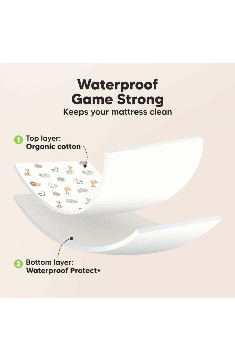 KeaBabies 2-Pack Soothe [Protect+] Waterproof Crib Sheets, Alternate, color, Keasafari