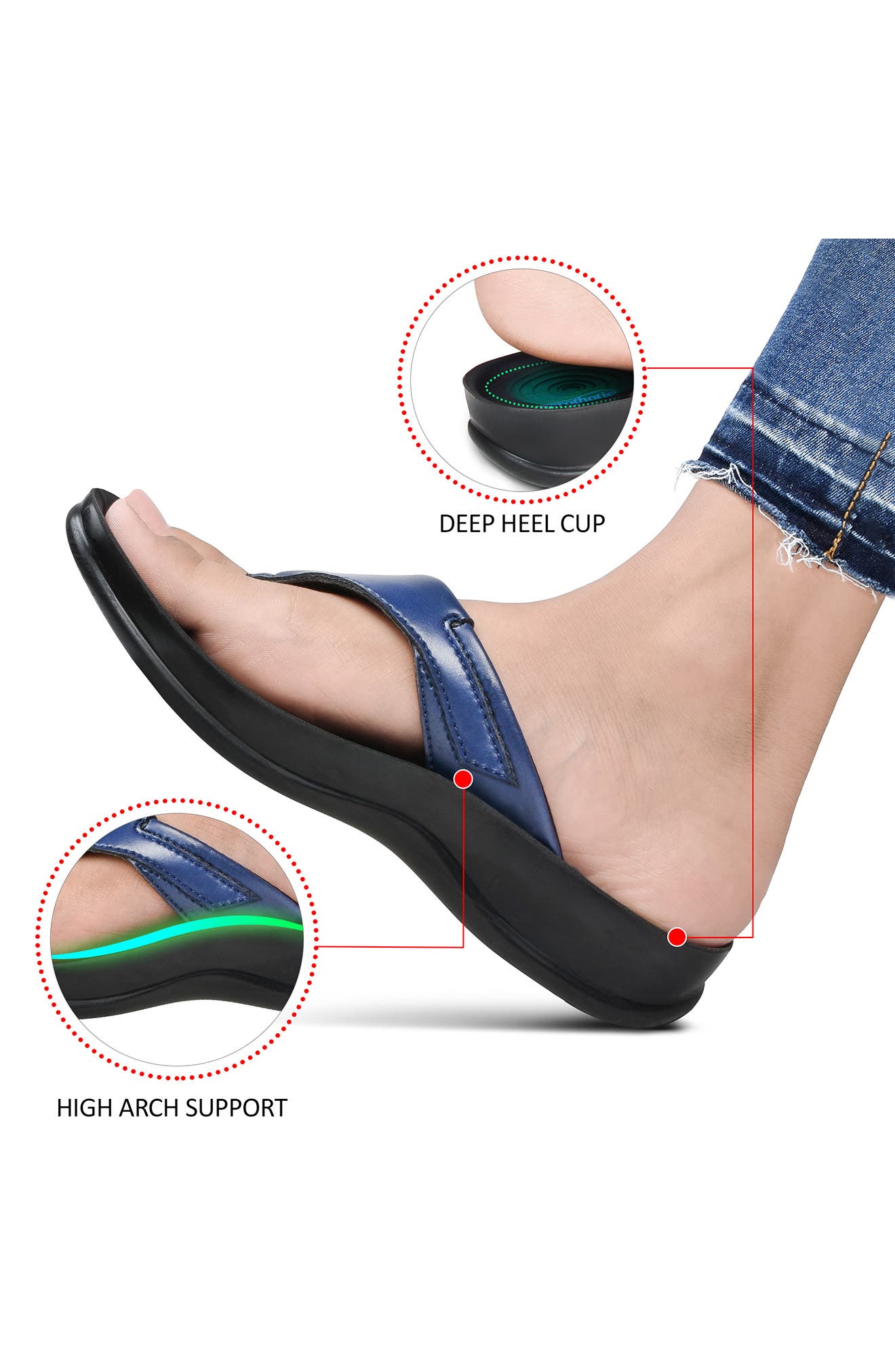 Algiz Waterproof Flip Flop, Alternate, color, NAVY