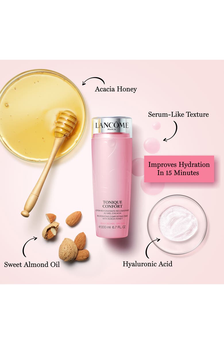 Lancôme Tonique Confort Toner Set $89 Value, Alternate, color,