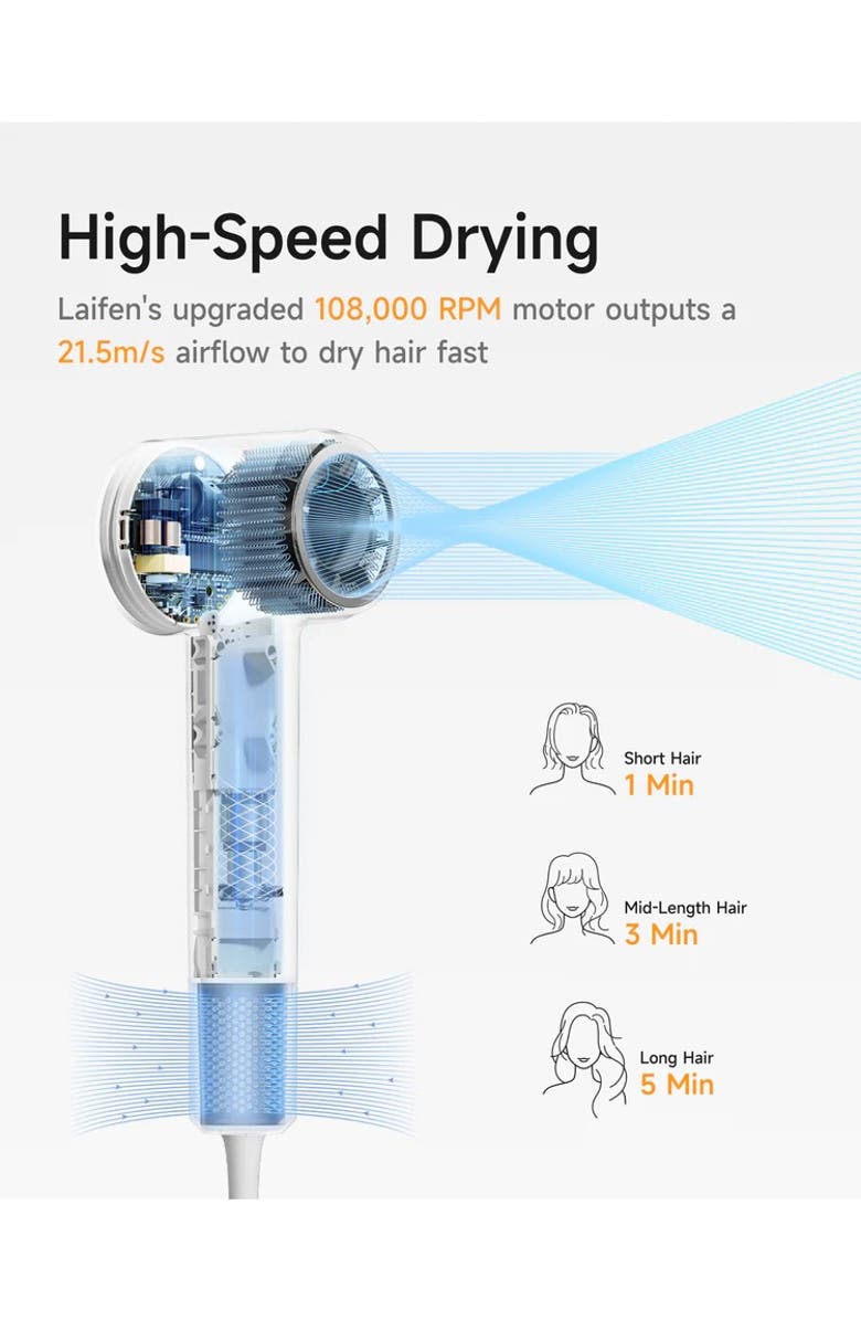 Laifen SE2 Swift Hair Dryer with 3 Nozzles, Alternate, color, White