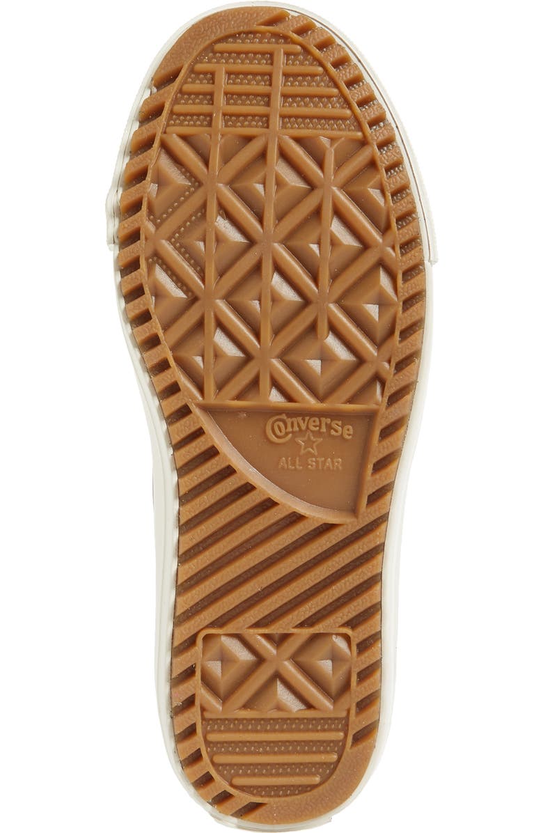 Converse Chuck Taylor<sup>®</sup> All Star<sup>®</sup> PC High Top Sneaker, Alternate, color,