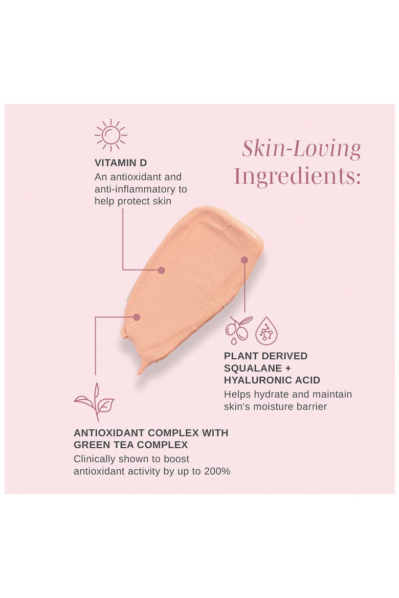 Pack Up & Glow Priming Broad Spectrum SPF 40 Mineral Sunscreen, Alternate, color, NO COLOR