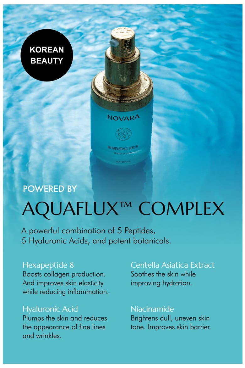Illuminating Serum for Anti-Aging & Hydration, Alternate, color, NO COLOR