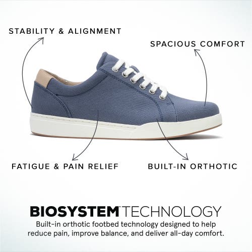 Abeo Encore Sneaker In Navy Canvas - Metatarsal