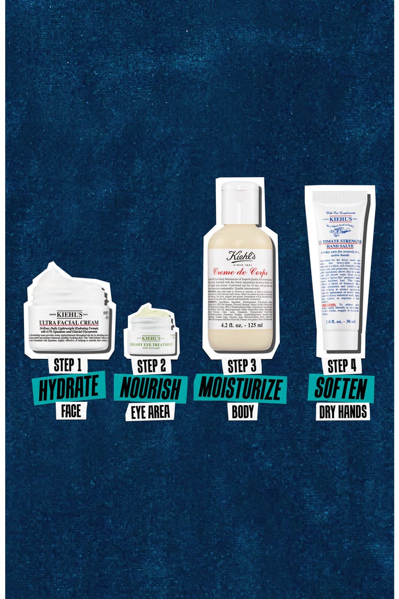 Head to Toe Hydrators Set $70 Value, Alternate, color, NO COLOR