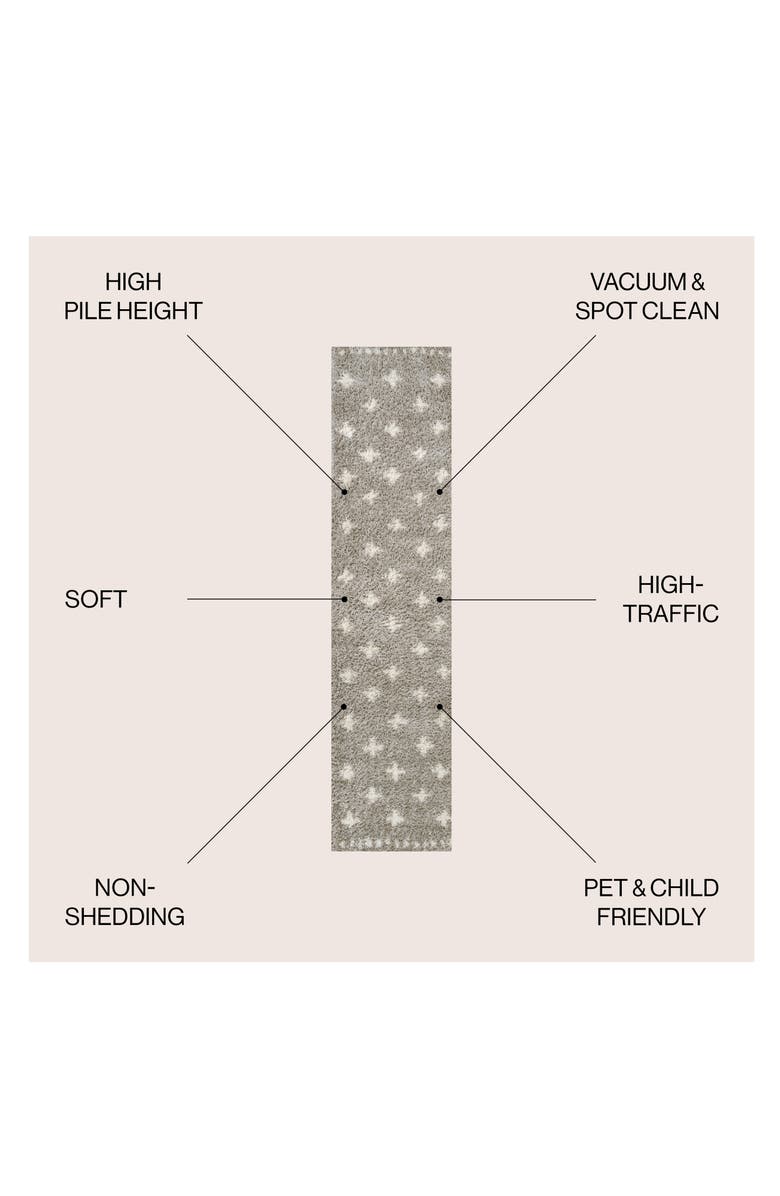 JONATHAN Y Cristo Berber Geometric Shag Area Rug, Alternate, color, Gray/Ivory