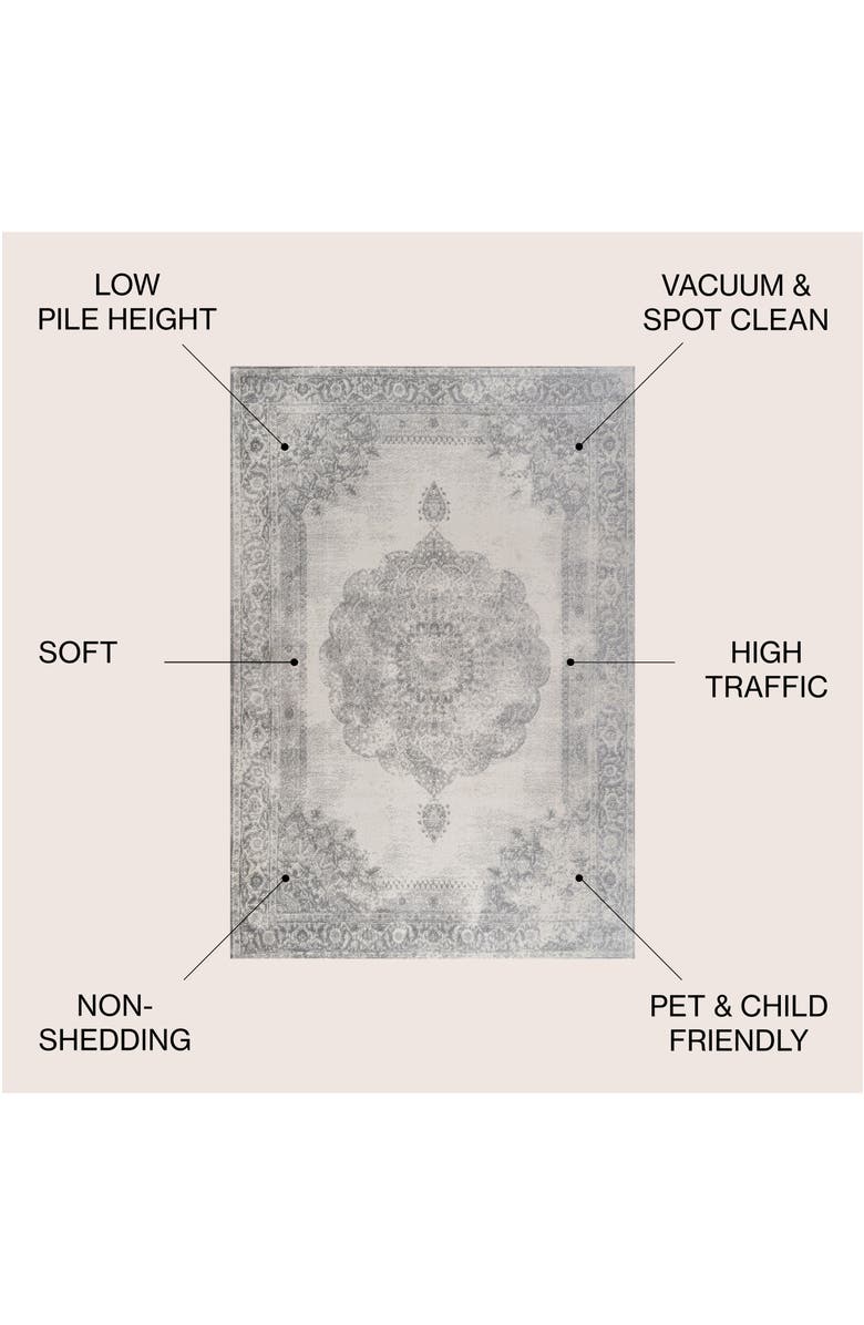 JONATHAN Y Rosalia Cottage Medallion Area Rug, Alternate, color, Gray/Ivory