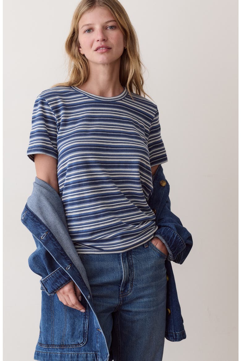 Jacquard Striped T-Shirt, Alternate, color, DAWN STRIPE