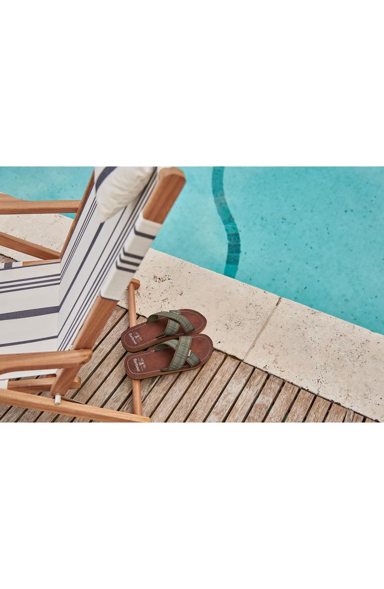 Barbour Tartan Crisscross Slide Sandal, Alternate, color,