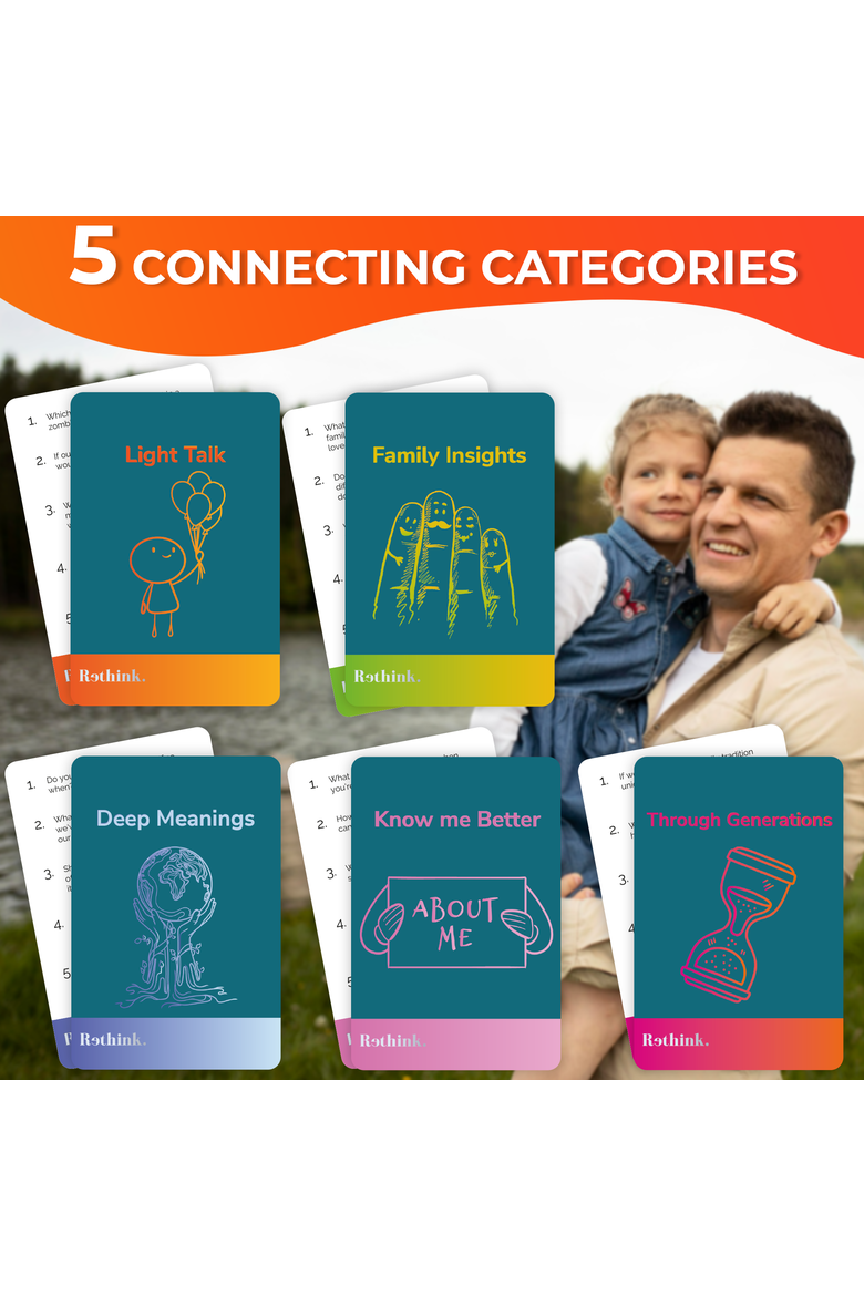 Conversation Family Games for Kids and Adults, Alternate, color, Travel version
