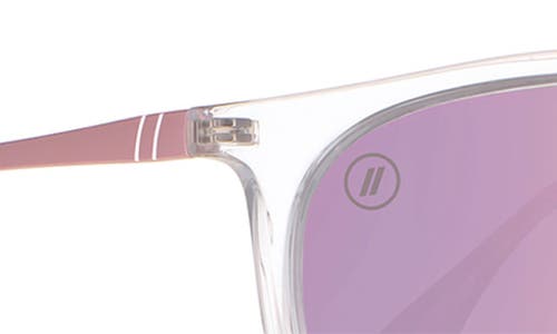 Blenders Eyewear 53.8mm North Park Polarized Round Sunglasses In Multi