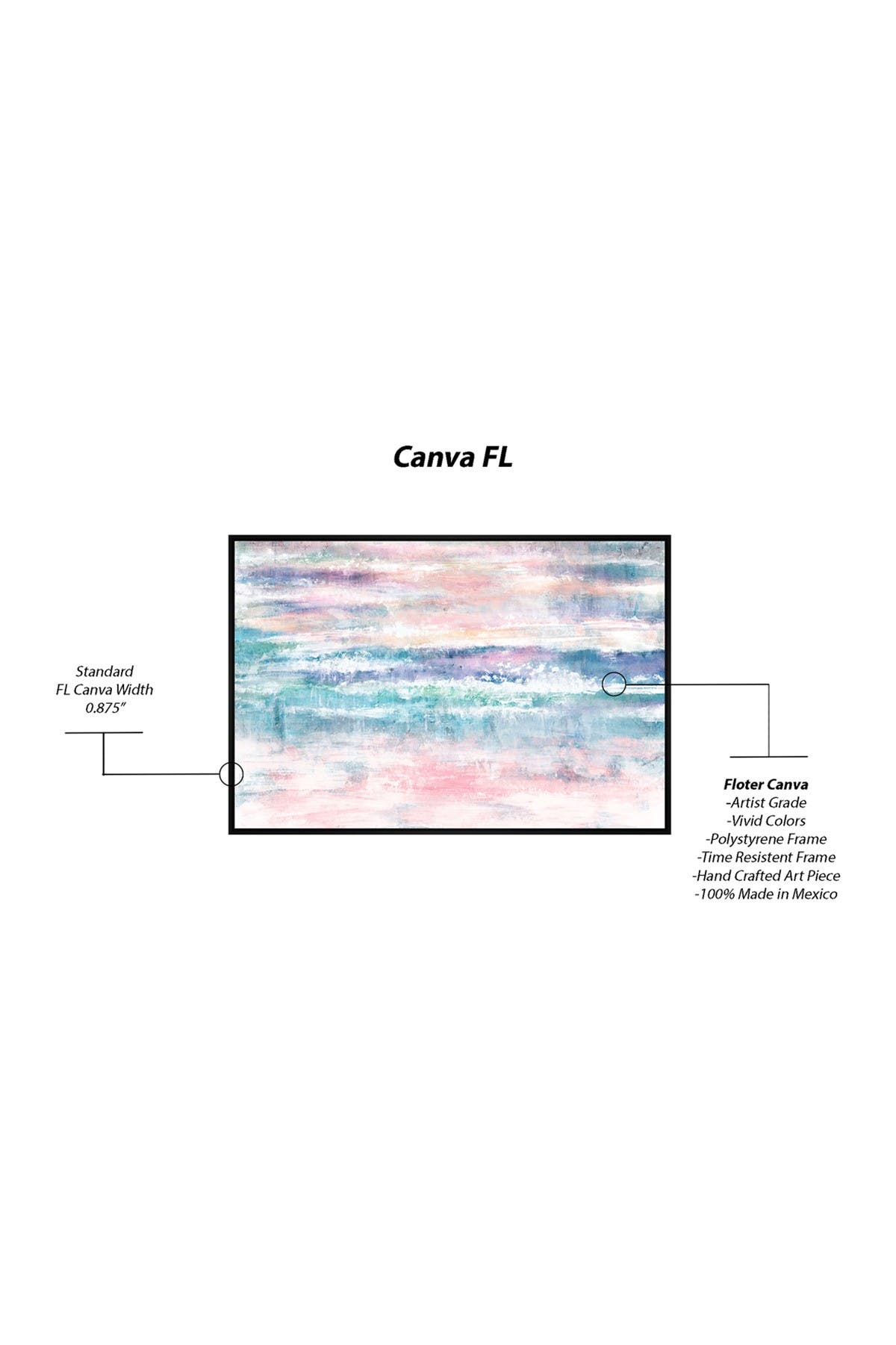 PTM IMAGES Small Line Drawing #3 Square Canvas | Nordstromrack