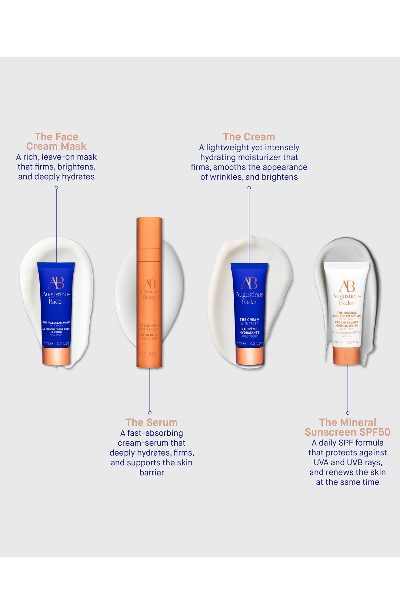 Augustinus Bader The Rejuvenation System Set $257 Value (Women