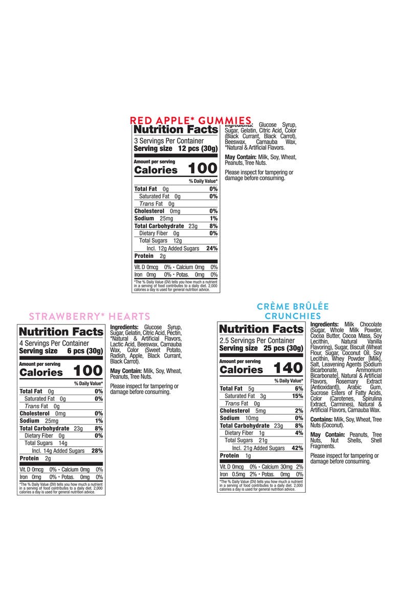 sugarfina Hello Kitty<sup>®</sup> & Friends Ice Cream Truck 3-Piece Bento Box, Alternate, color,