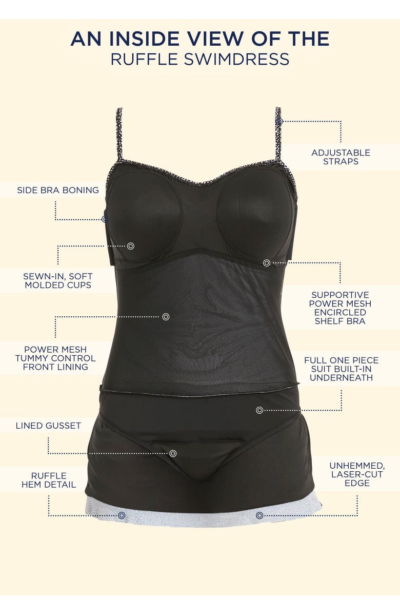 Swimsuits for All Ruffle Swimdress, Alternate, color, Black White