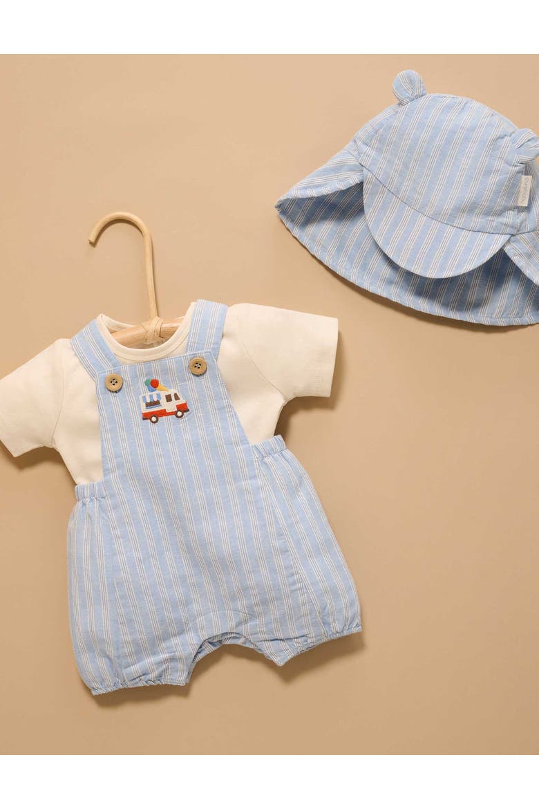 Short Leg Overall Set, Alternate, color, Laguna Stripe