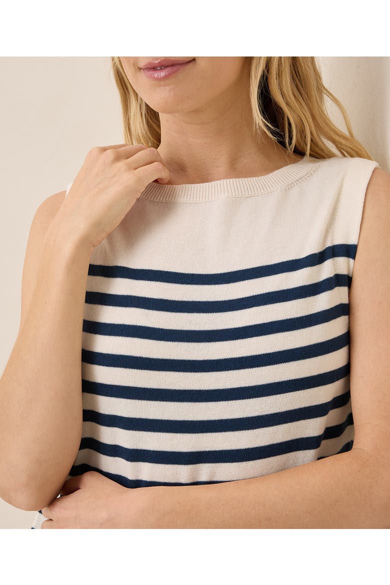 Organic Cotton Classic Fine Knit Shell, Alternate, color, Navy Laguna Stripe