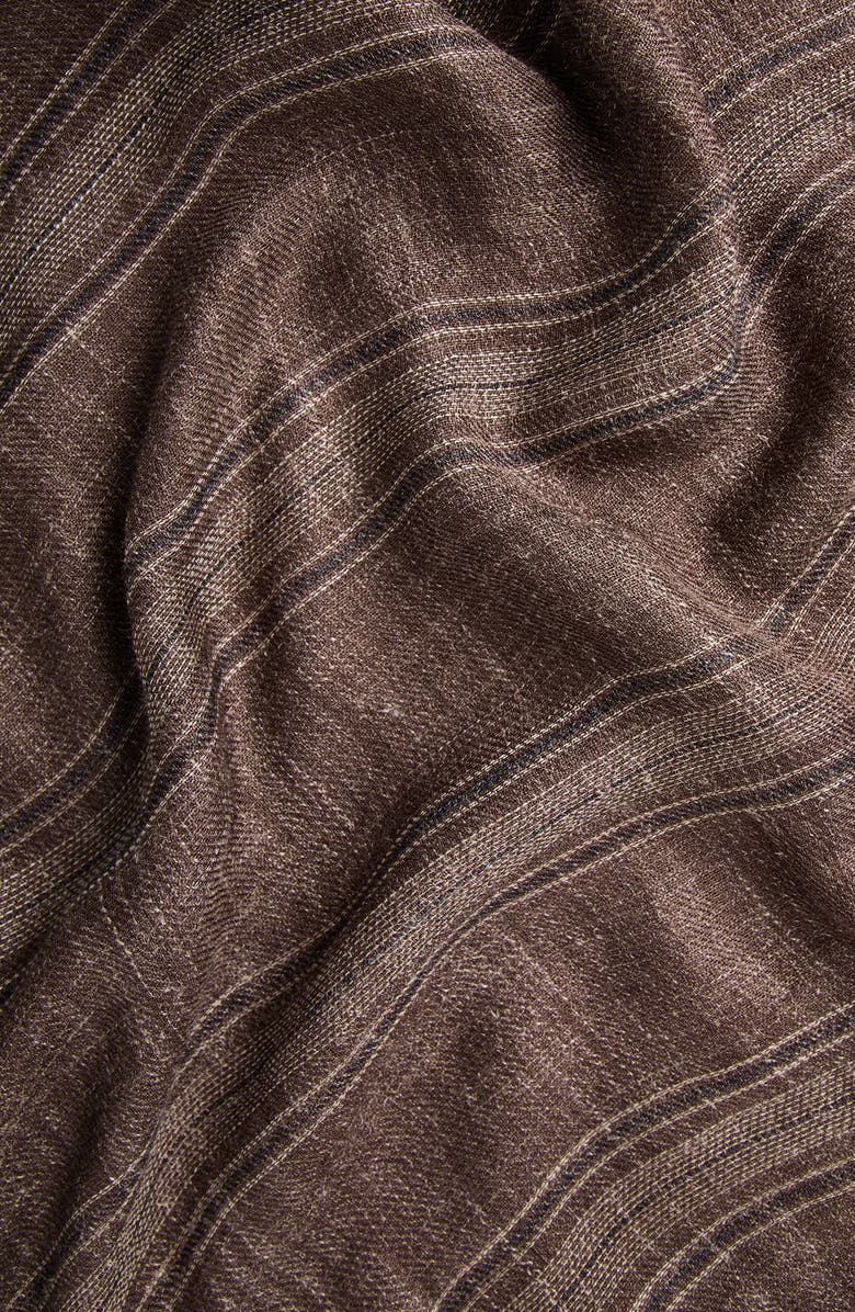 Brunello Cucinelli Linen and silk scarf, Alternate, color,