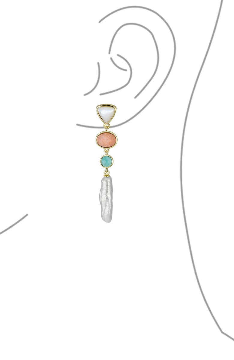 BLING JEWELRY Stone Drop Earrings, Alternate, color, 