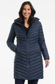 Lands' End Ultralight Packable Long Down Coat