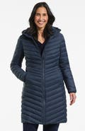 Lands' End Ultralight Packable Long Down Coat