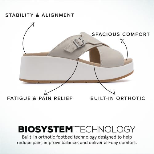 Abeo Solstice Cross Slide In Beige - Metatarsal